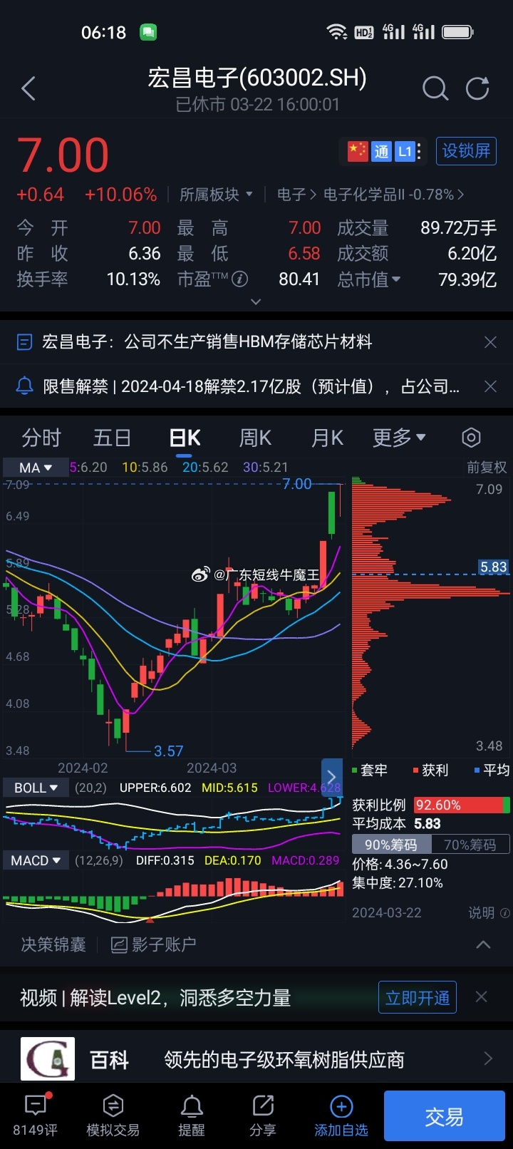 全面解析宏昌電子股票（股票代碼，603002），宏昌電子股票全面解析（股票代碼，603002）