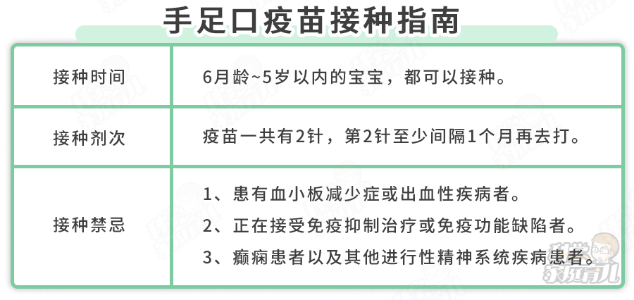 關(guān)于手足口疫苗，為何不建議接種？深度解析，關(guān)于手足口疫苗，為何不建議接種的深度解析？