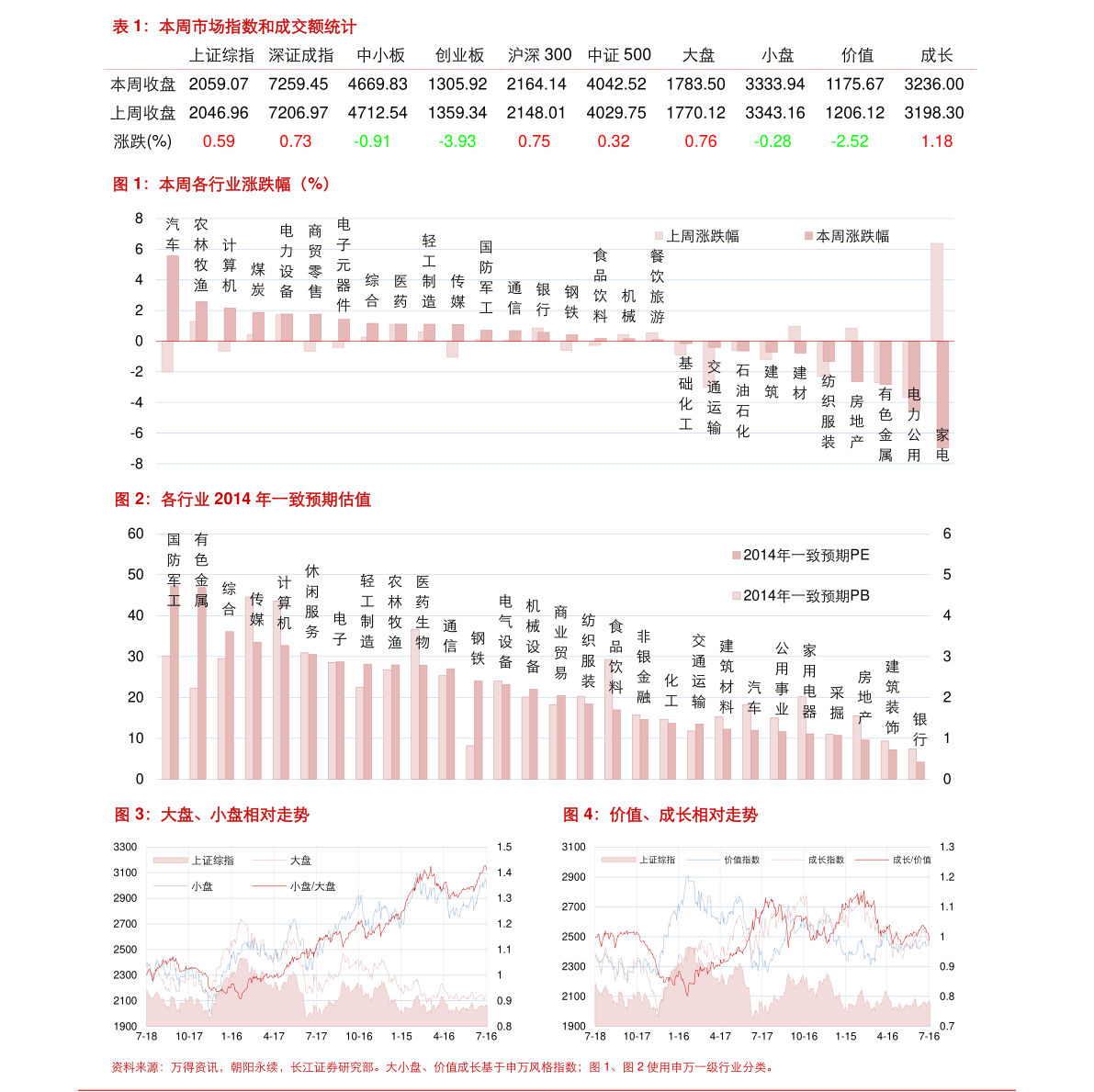 財經(jīng)股票推薦，挖掘潛力股，引領(lǐng)投資新風(fēng)向，財經(jīng)股票推薦，挖掘潛力股，引領(lǐng)投資風(fēng)向標