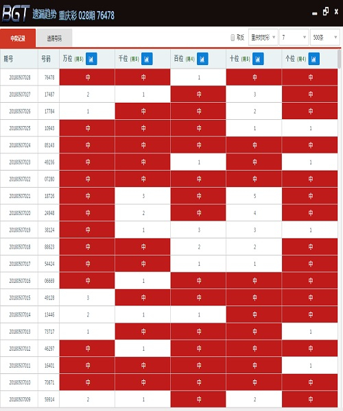澳門彩最準(zhǔn)最快開獎(jiǎng)記錄——揭秘彩票背后的秘密，澳門彩最準(zhǔn)最快開獎(jiǎng)記錄揭秘，彩票背后的真相與秘密