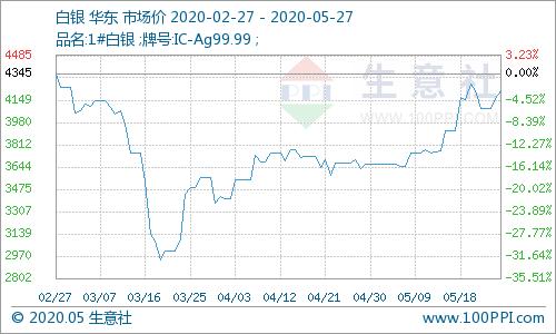 金嶺礦業(yè)（股票代碼，000655）股吧深度解析，行業(yè)前景、公司概況與投資展望，金嶺礦業(yè)（股票代碼，000655）深度解析，行業(yè)前景、公司概況與投資策略展望