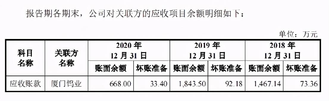 騰遠(yuǎn)鈷業(yè)，鈷業(yè)領(lǐng)域的佼佼者，騰遠(yuǎn)鈷業(yè)，鈷業(yè)領(lǐng)域的翹楚