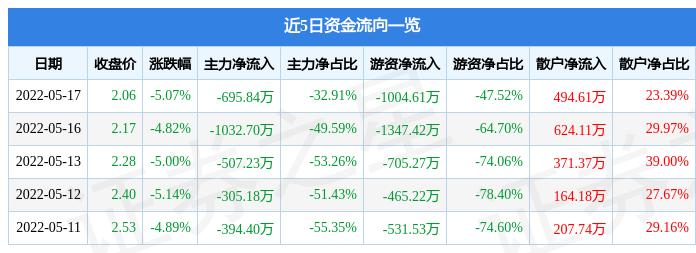 深度解析，關(guān)于中信國(guó)安股吧（代碼，000839）的全面解讀，中信國(guó)安股吧（代碼，000839）全面深度解析