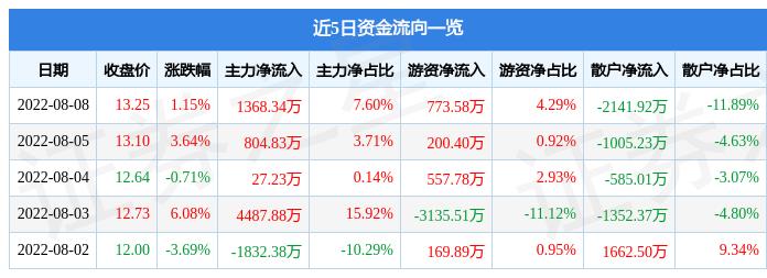 甘化科工，探索前沿科技，引領(lǐng)行業(yè)未來(lái)，甘化科工，探索前沿科技，引領(lǐng)行業(yè)未來(lái)創(chuàng)新之路