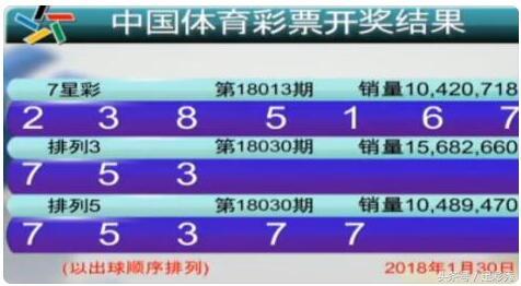 澳門六開彩開獎(jiǎng)結(jié)果查詢，今晚開獎(jiǎng)信息一網(wǎng)打盡，澳門六開彩開獎(jiǎng)結(jié)果查詢，今晚開獎(jiǎng)信息全面匯總
