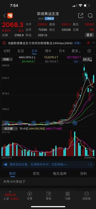探索60046股吧的獨特魅力與價值潛力，揭秘60046股吧的獨特魅力與潛力價值