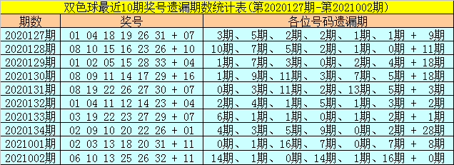四肖八碼期期準(zhǔn)精選免費(fèi)，揭秘彩票背后的秘密與策略，揭秘四肖八碼彩票策略與期期精選免費(fèi)指南
