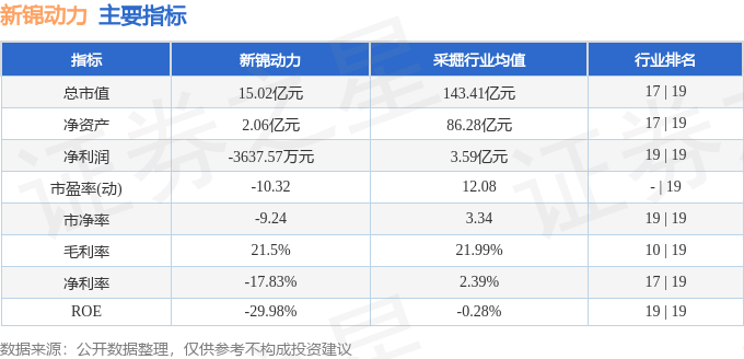 股票行情分析，探尋股票300157的投資潛力與價(jià)值，股票300157投資潛力與價(jià)值深度分析。