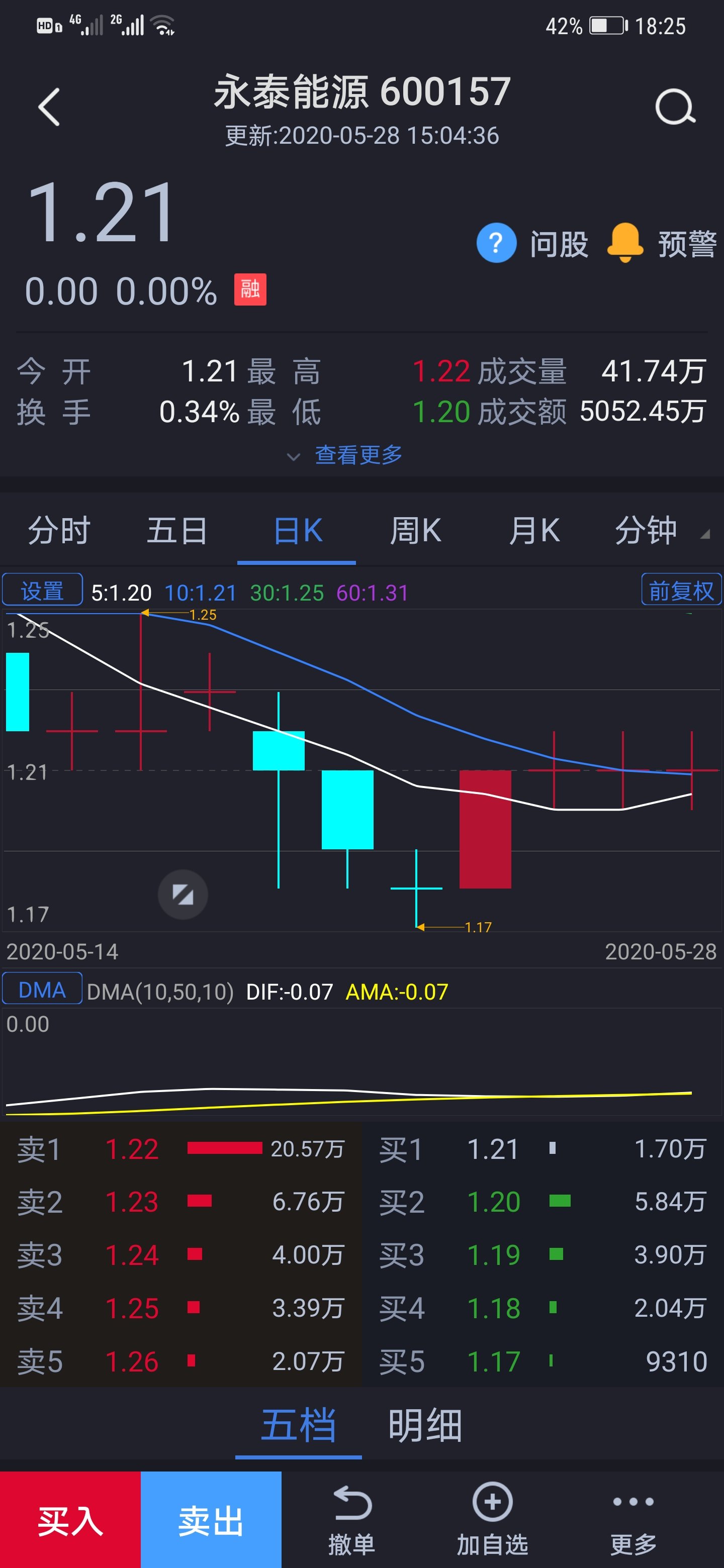 永泰能源（600157）股吧深度解析，投資前景、業(yè)績展望與未來趨勢探討，永泰能源（600157）股吧深度解析及投資前景展望，業(yè)績、未來趨勢探討