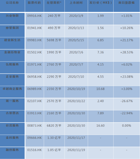 香港資料免費(fèi)長期公開，探索與分享的文化盛宴，香港資料免費(fèi)公開，文化盛宴的分享與探索