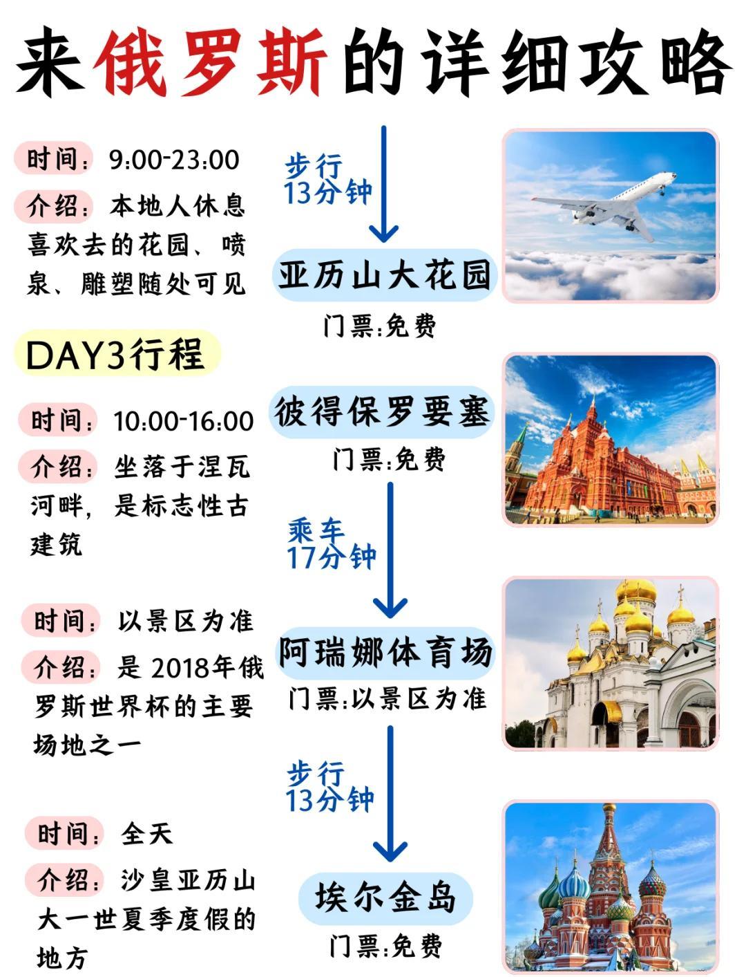 俄羅斯旅游必去景點(diǎn)——探索俄羅斯的無限魅力，俄羅斯必游景點(diǎn)——領(lǐng)略無限魅力之旅