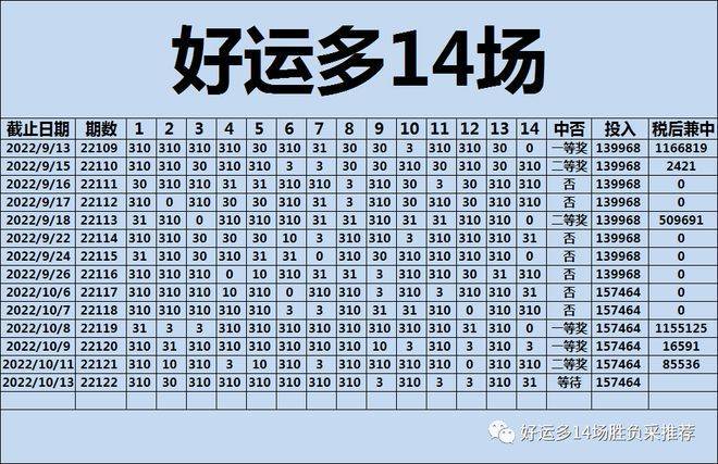 揭秘四肖八碼預(yù)測(cè)準(zhǔn)確性，免費(fèi)公開期期準(zhǔn)的秘密，揭秘四肖八碼預(yù)測(cè)準(zhǔn)確性，期期準(zhǔn)確之秘密大揭秘