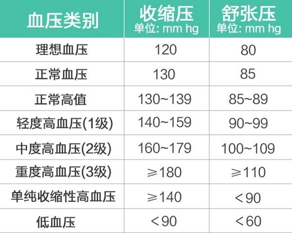 男性性行為持續(xù)時間，正常的定義與影響因素，男性性行為持續(xù)時間解析，正常定義與影響因素探討