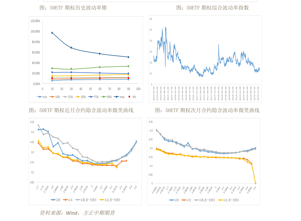 深度解析，601718股票行情及市場走勢預測，深度解析，股票行情分析預測——聚焦601718股票走勢與市場趨勢