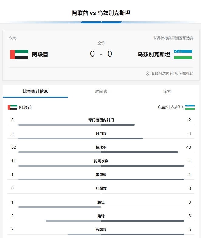 2025新澳近期五十期記錄，深度分析與觀察，新澳近期五十期記錄深度分析與觀察報告