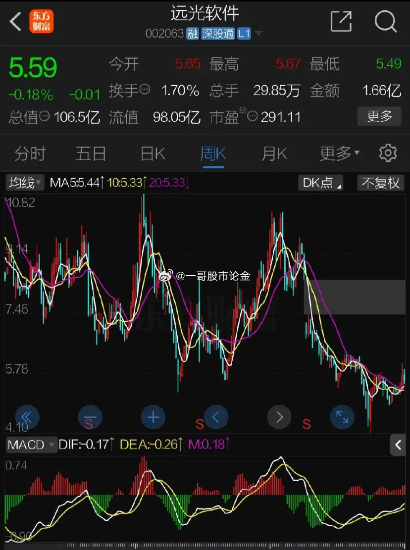 遠(yuǎn)光軟件股票，投資潛力與市場(chǎng)前景分析，遠(yuǎn)光軟件股票，投資潛力與市場(chǎng)前景深度解析