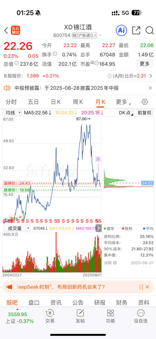錦江酒店股票投資前景深度解析，錦江酒店股票投資前景的全面剖析