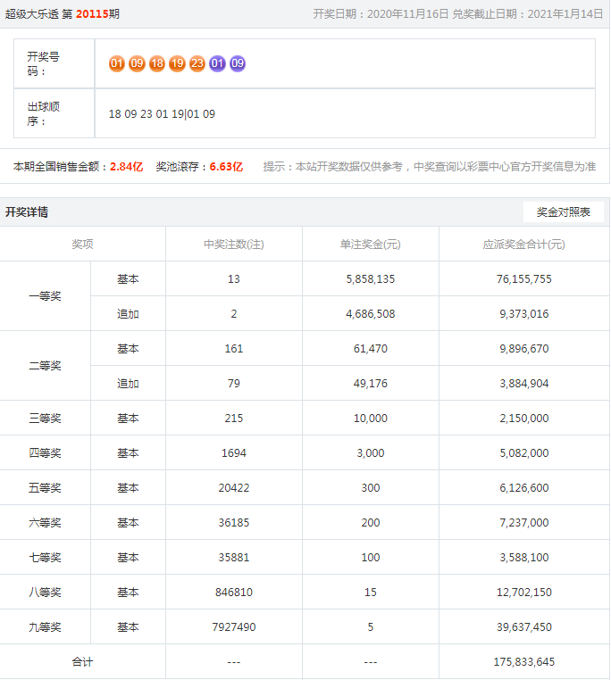 澳門樂(lè)彩總站，探索彩票文化的魅力與樂(lè)趣，澳門樂(lè)彩總站，探尋彩票文化的魅力與樂(lè)趣之旅