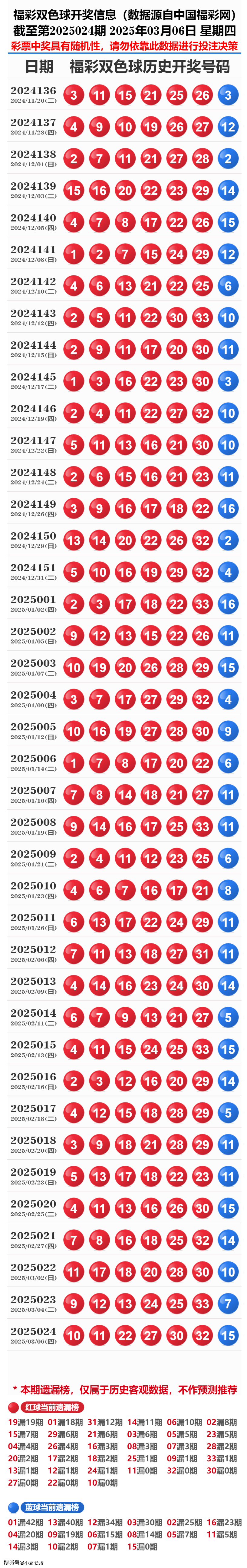揭秘新奧歷史開(kāi)獎(jiǎng)記錄，探尋未來(lái)趨勢(shì)與機(jī)遇的奧秘（第19期回顧），揭秘新奧歷史開(kāi)獎(jiǎng)記錄，探尋未來(lái)趨勢(shì)與機(jī)遇的奧秘（回顧第19期）