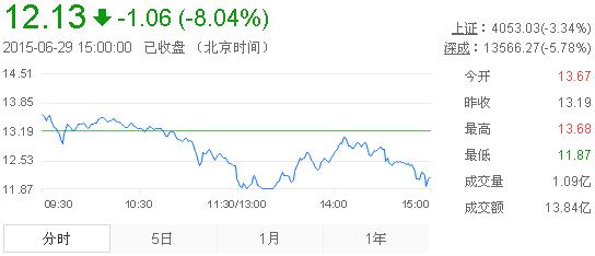 黃金股票今日行情走勢分析，黃金股票今日行情走勢深度解析