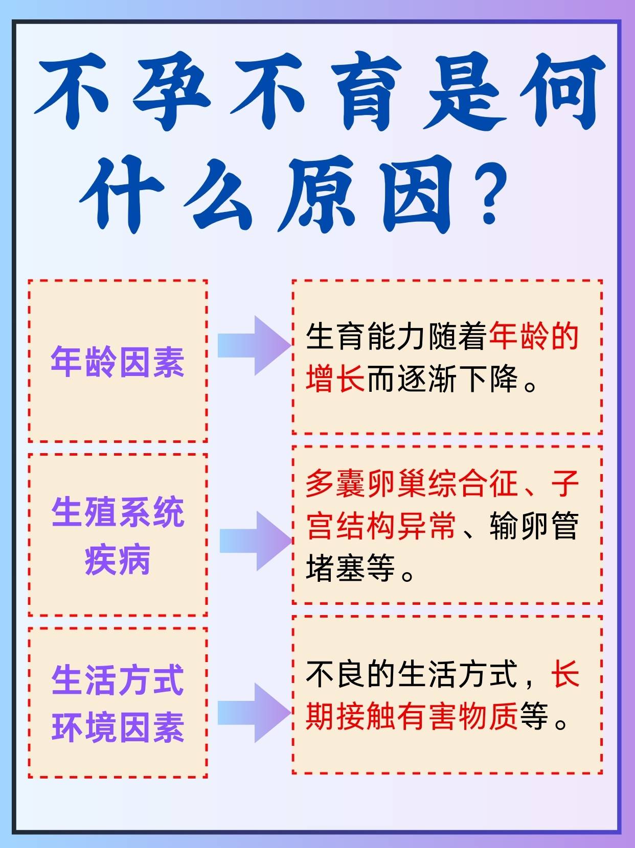 不孕不育怎么辦——全面解析與應(yīng)對(duì)策略，不孕不育全面解析與應(yīng)對(duì)策略