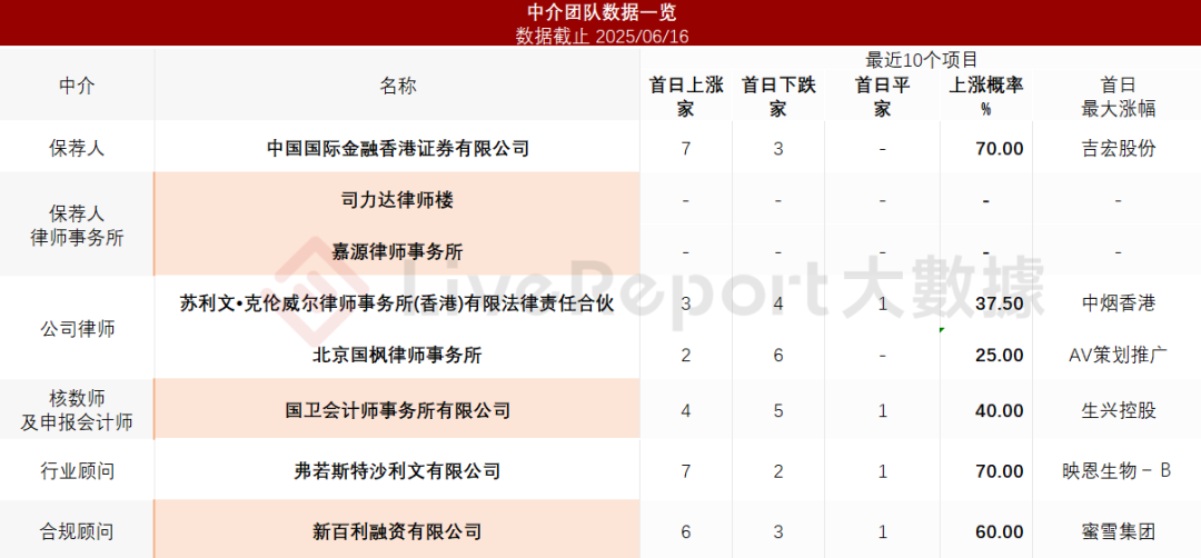 新奧資料免費精準(zhǔn)獲取指南，新奧資料免費獲取攻略，精準(zhǔn)獲取指南