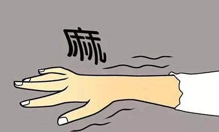 手麻要警惕四種病，癥狀、原因及防治方法，手麻警惕，四種疾病的征兆、癥狀、原因與防治方法