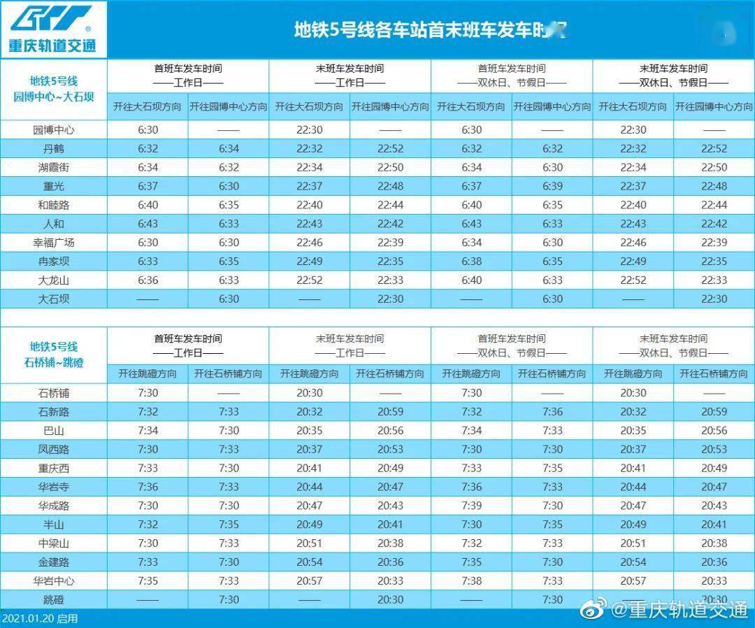 澳門最快開獎(jiǎng)時(shí)間表格，全面解析與實(shí)用指南，澳門最快開獎(jiǎng)時(shí)間表格，全面解析與實(shí)用指南手冊
