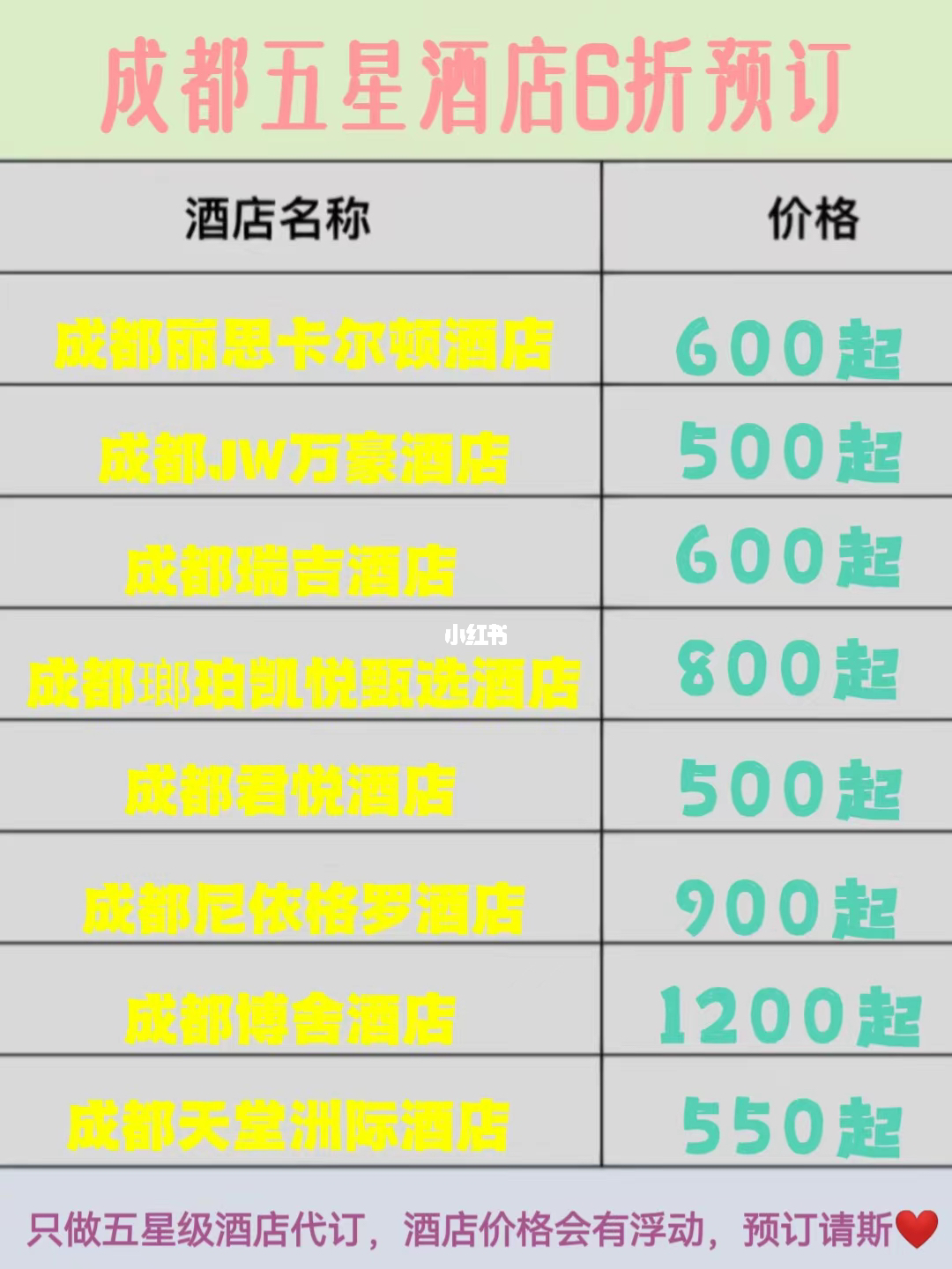 成都五星級酒店排名前十名詳解，成都十強(qiáng)五星級酒店排名詳解