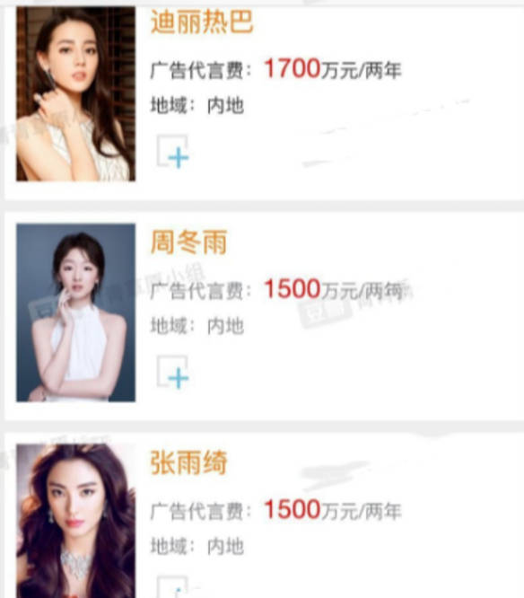 如何確定找明星代言需要多少錢？全面解析明星代言費(fèi)用構(gòu)成因素，全面解析，如何確定明星代言費(fèi)用及其構(gòu)成因素