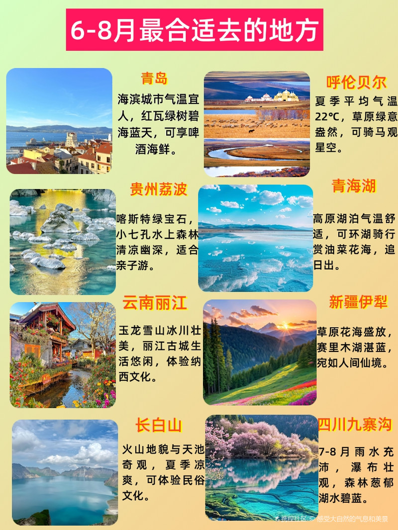 六月份旅游勝地推薦，追尋夏日的腳步，感受各地的獨(dú)特風(fēng)情，六月旅游勝地推薦，追尋夏日腳步，領(lǐng)略各地獨(dú)特風(fēng)情
