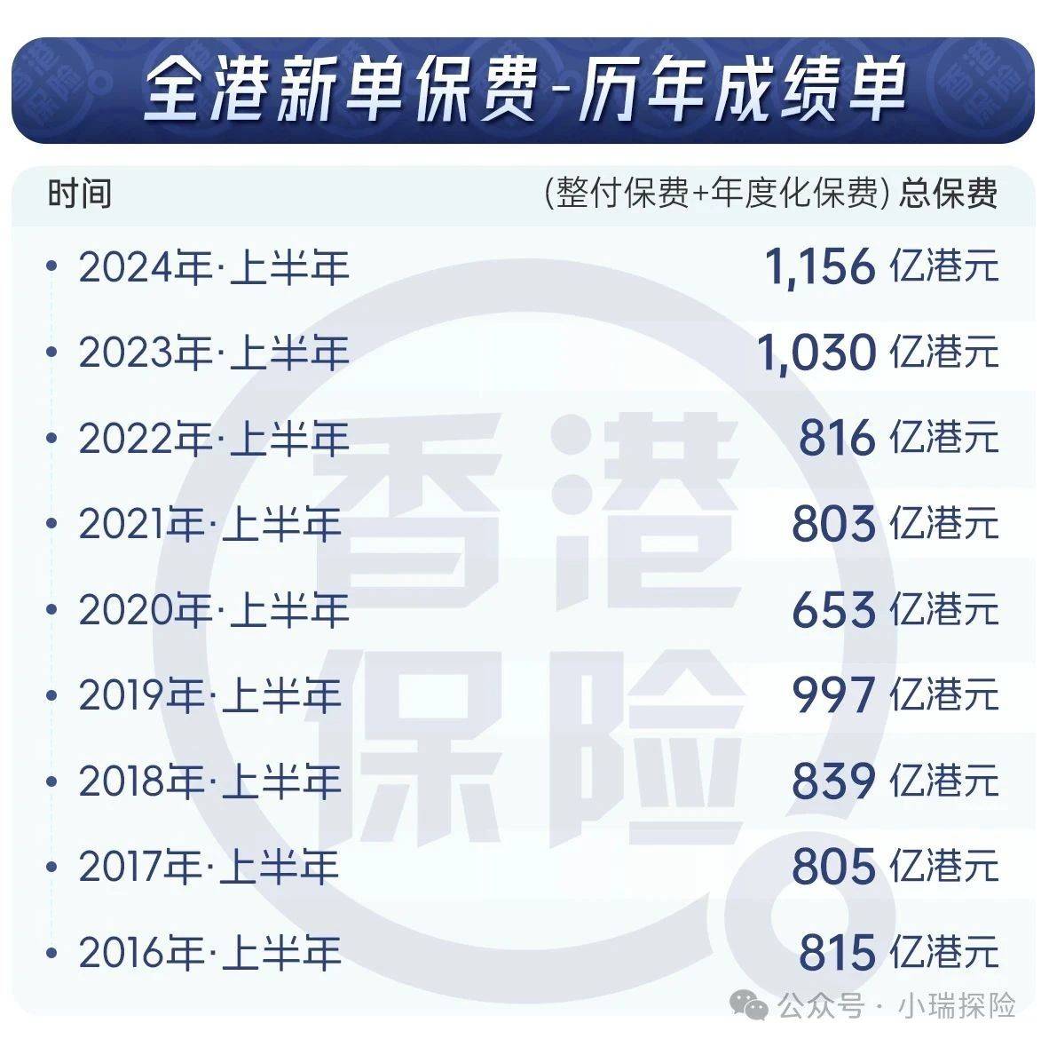 香港上期開獎結(jié)果全面解析，香港上期開獎結(jié)果深度解析