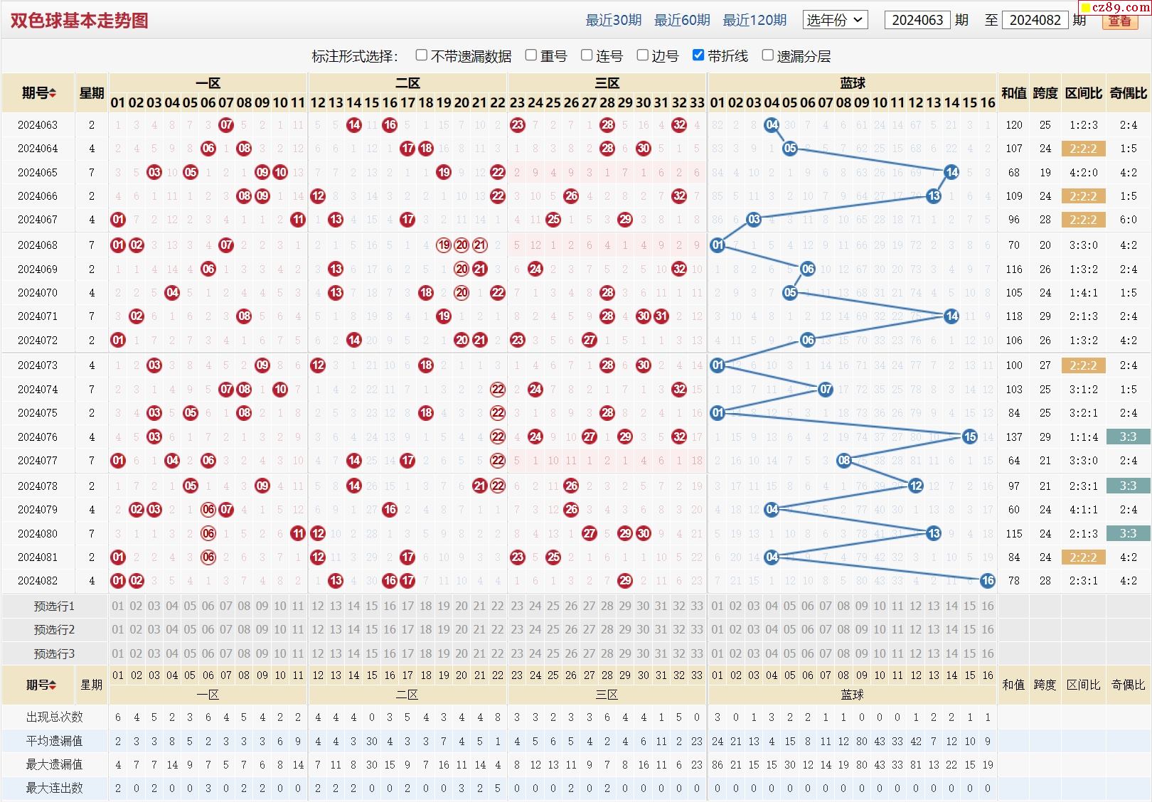 新澳走勢圖，探索與解析，新澳走勢圖深度探索與解析