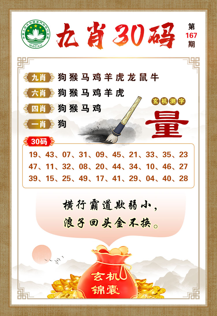 王中王精準(zhǔn)一肖二馬，揭秘預(yù)測玄機與策略，王中王精準(zhǔn)預(yù)測，揭秘一肖二馬預(yù)測玄機與策略揭秘