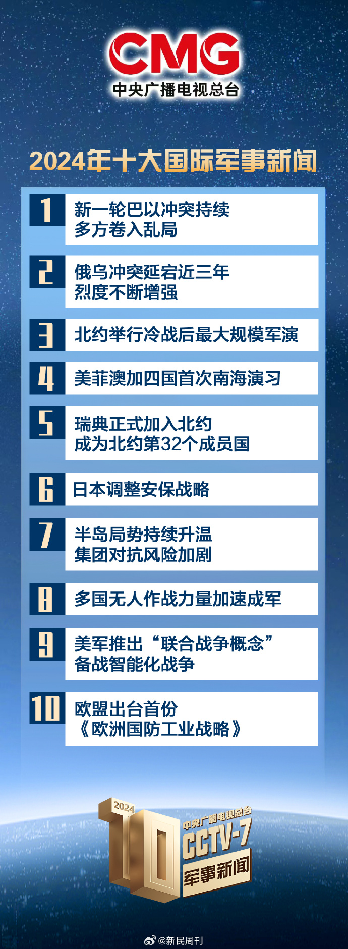 國家戰(zhàn)事新聞實(shí)時，全球軍事動態(tài)深度解析，全球軍事動態(tài)深度解析，國家戰(zhàn)事新聞實(shí)時報道