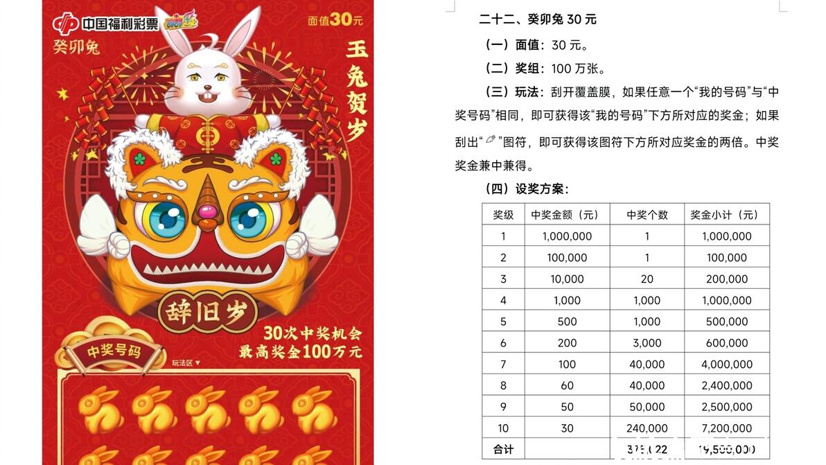 一肖中特兔費資料王中王——揭秘生肖運勢與個性魅力，揭秘生肖運勢與個性魅力，一肖中特兔資料王中王獨家解析