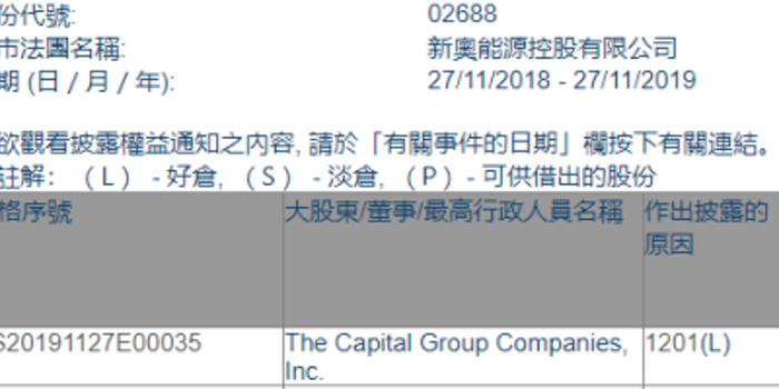 新奧2025最新資料圖深度解析與前瞻，新奧2025最新資料圖深度解析與未來(lái)展望