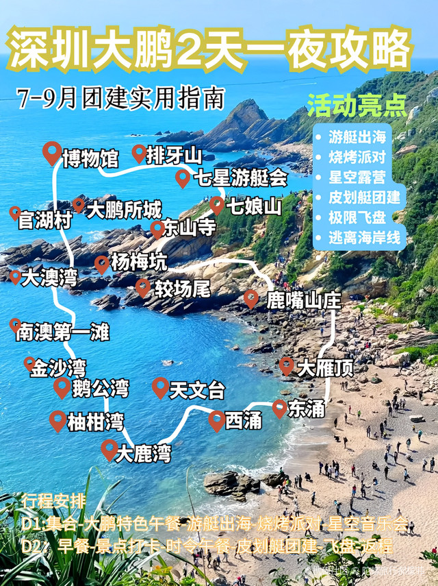 深圳兩日游最佳路線攻略，深圳兩日游精選路線攻略