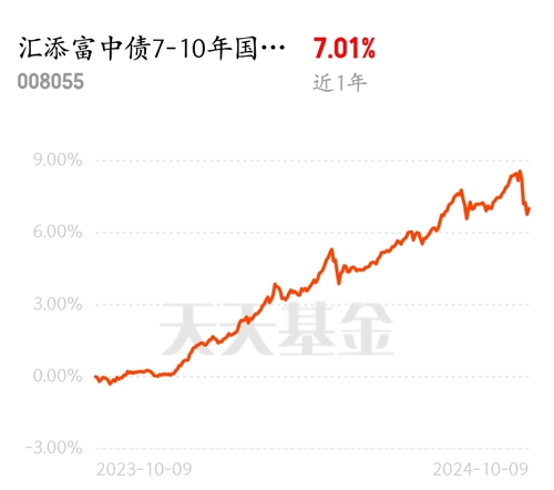 深入了解關(guān)鍵詞000248，含義、應(yīng)用與優(yōu)化策略，關(guān)鍵詞000248，含義、應(yīng)用與優(yōu)化策略詳解