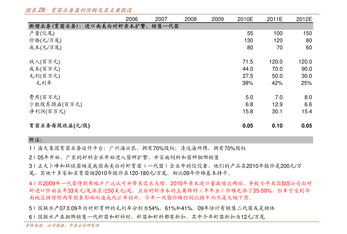 探索神秘的數(shù)字世界，了解數(shù)字000099背后的故事與奧秘，揭秘?cái)?shù)字世界之謎，數(shù)字000099背后的故事與奧秘探索