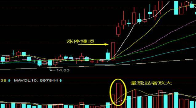 關(guān)于股票行情分析，探索300502股票的前景與趨勢(shì)，300502股票行情深度解析，前景趨勢(shì)探索