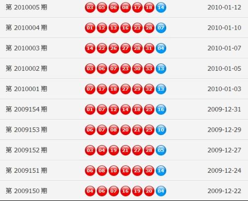 新奧門(mén)開(kāi)獎(jiǎng)記錄新篇章，探索未來(lái)彩票新紀(jì)元，新澳門(mén)開(kāi)獎(jiǎng)記錄新篇章，未來(lái)彩票新紀(jì)元的探索