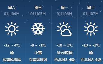 宣化天氣預報，掌握天氣變化，助力生活安排，宣化天氣預報，掌握天氣變化，科學安排生活