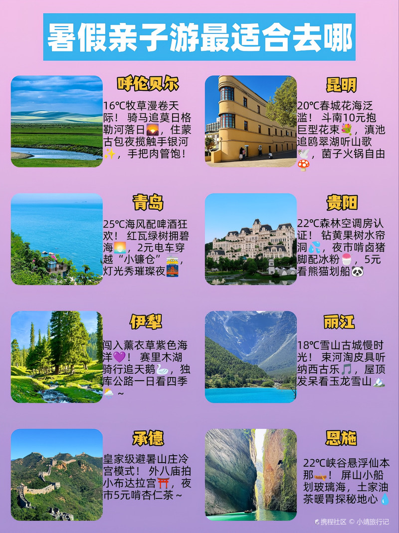 暑假旅游推薦，探索世界各地的美麗與奇跡，暑假旅游指南，探索世界美景與奇跡