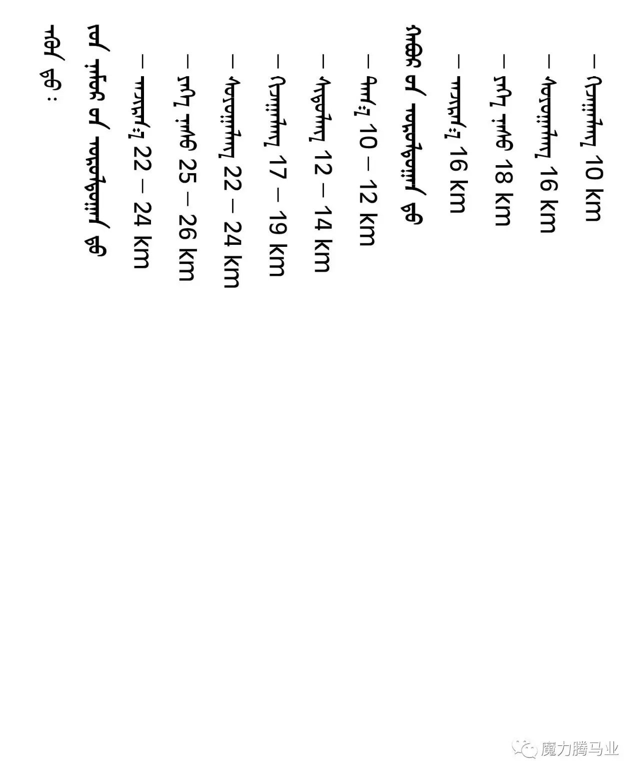 蒙古時間，探索古老的文明與文化的深度之旅，蒙古深度之旅，探尋古老文明與文化遺跡
