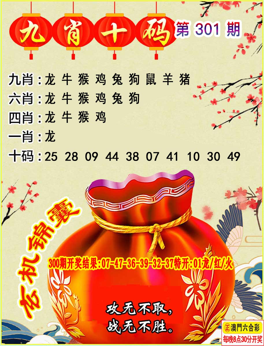 王中王三肖選一肖930，揭秘背后的秘密與策略，揭秘王中王三肖選一肖930背后的策略與秘密