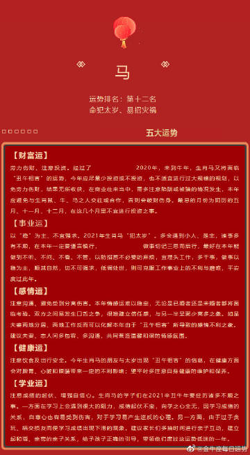 揭秘2021年一肖一碼，解碼生肖運(yùn)勢(shì)與幸運(yùn)號(hào)碼，揭秘，生肖運(yùn)勢(shì)解碼與幸運(yùn)號(hào)碼預(yù)測(cè)——2021年一肖一碼解析