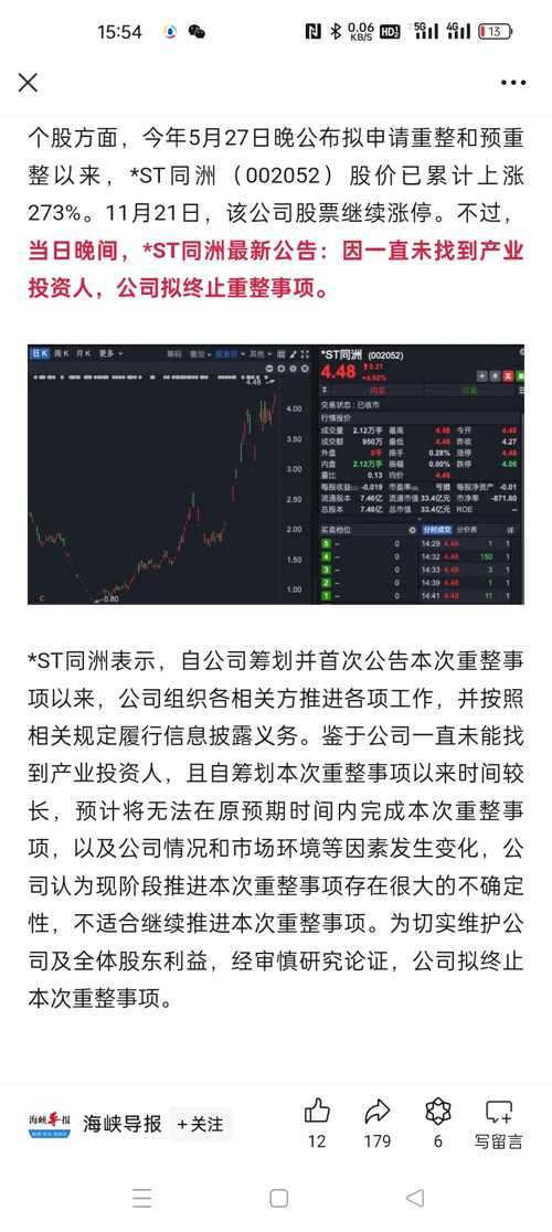 St同洲(002052)股吧，深度解析與前景展望，St同洲(002052)股吧深度解析與前景展望，投資者必看指南