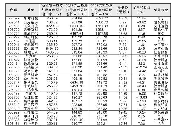 澳門三肖三碼精準(zhǔn)100%黃大仙，揭秘真相與預(yù)測(cè)背后的秘密，澳門三肖三碼精準(zhǔn)預(yù)測(cè)揭秘與真相探索，黃大仙預(yù)測(cè)背后的秘密