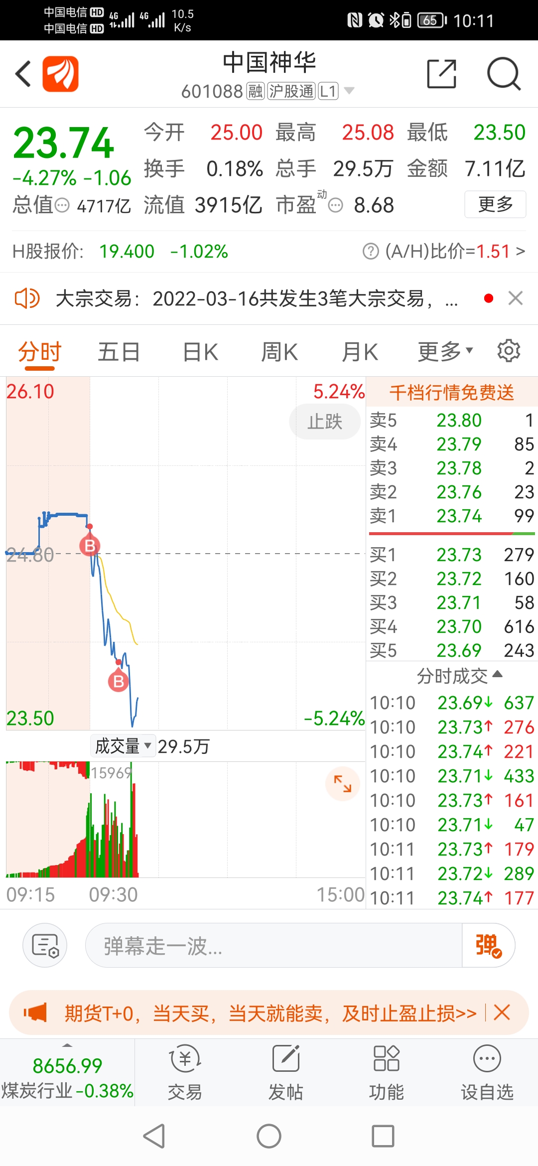 神華集團(tuán)股票，深度解析與發(fā)展前景展望，神華集團(tuán)股票深度解析與未來前景展望